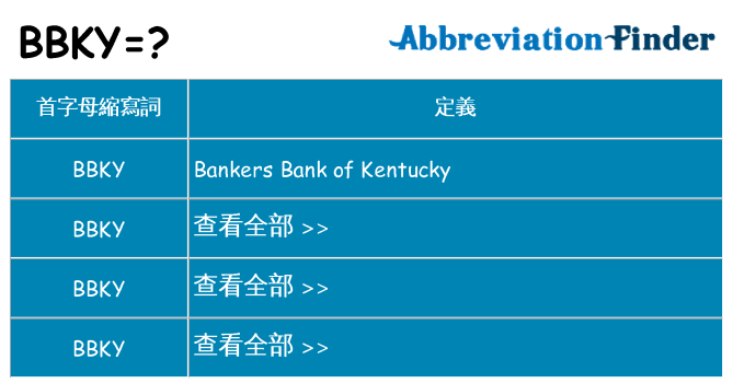 bbky 代表什麼