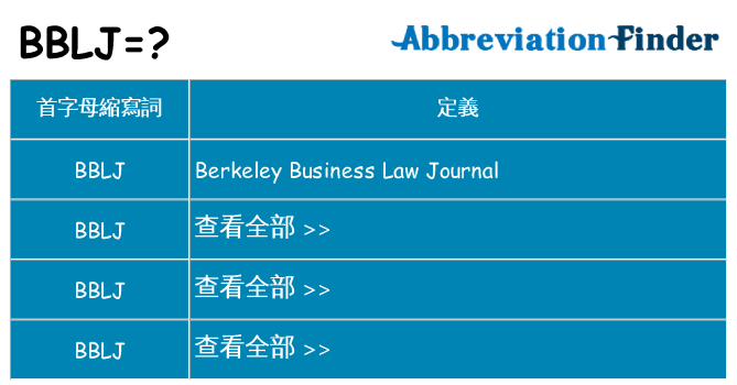 bblj 代表什麼