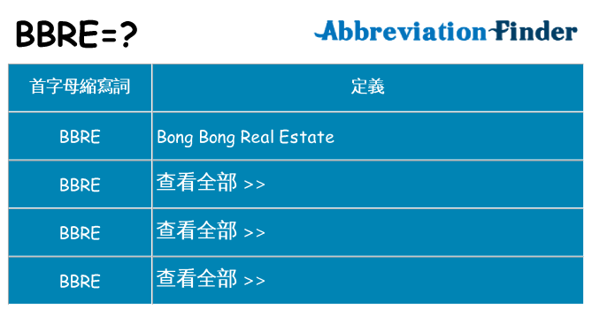 bbre 代表什麼
