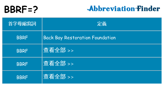 bbrf 代表什麼