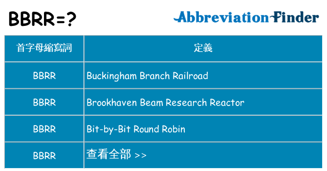 bbrr 代表什麼