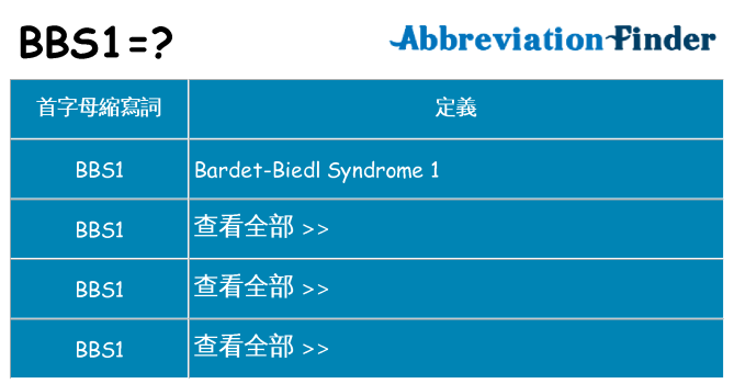 bbs1 代表什麼