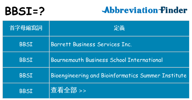 bbsi 代表什麼