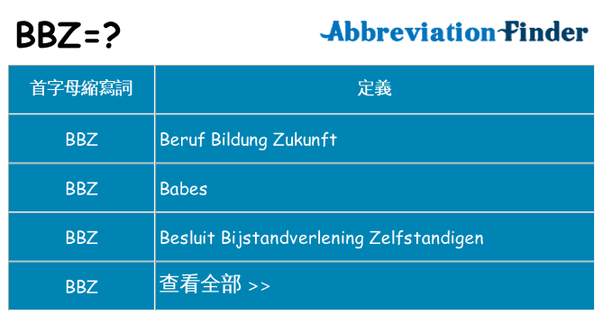 bbz 代表什麼