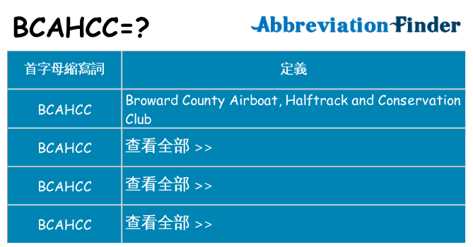 bcahcc 代表什麼