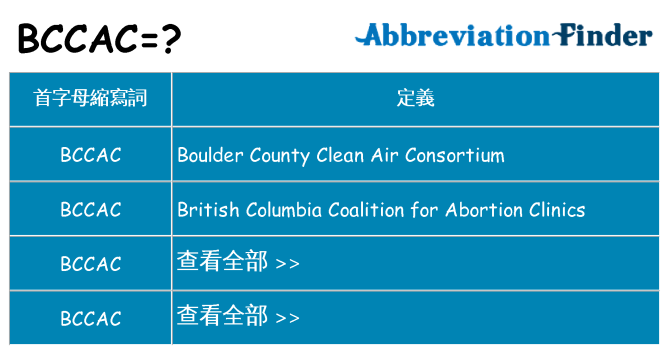 bccac 代表什麼