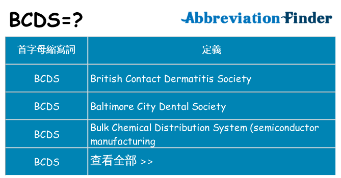 bcds 代表什麼