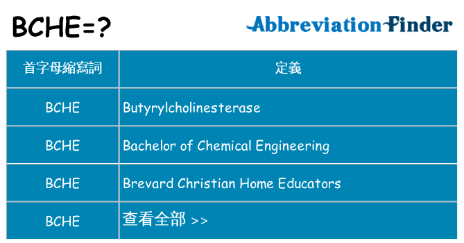 bche 代表什麼