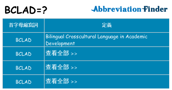 bclad 代表什麼
