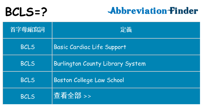 bcls 代表什麼