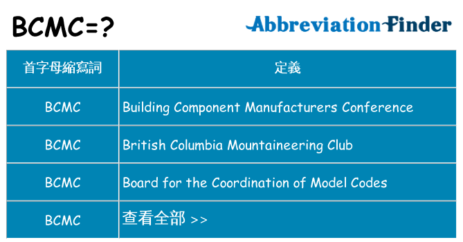 bcmc 代表什麼