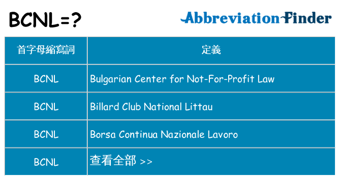 bcnl 代表什麼