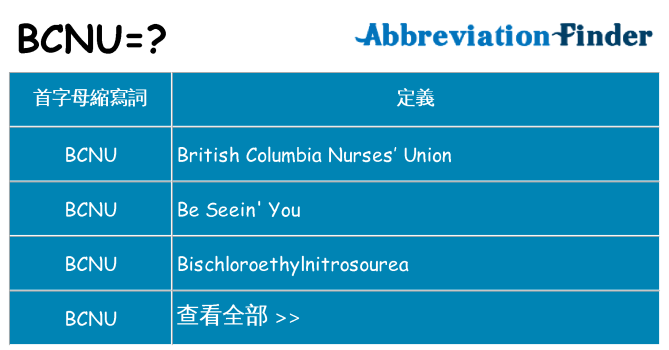 bcnu 代表什麼