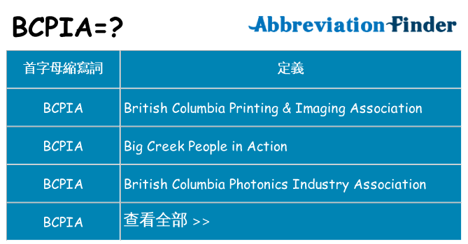 bcpia 代表什麼