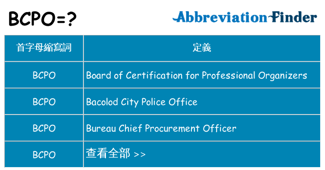 bcpo 代表什麼