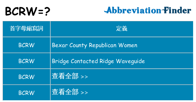 bcrw 代表什麼