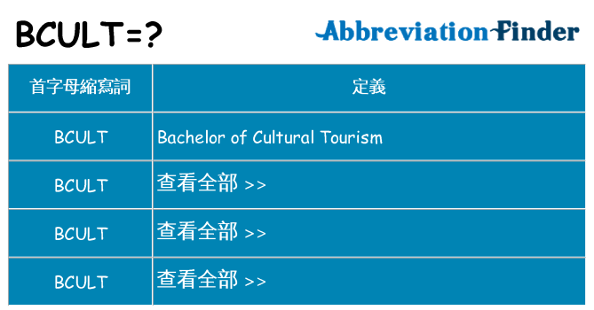 bcult 代表什麼