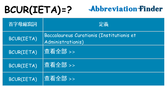 bcurieta 代表什麼