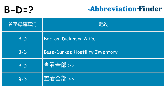 b-d 代表什麼