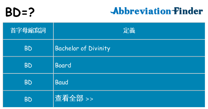 bd 代表什麼