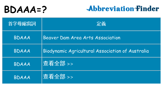 bdaaa 代表什麼