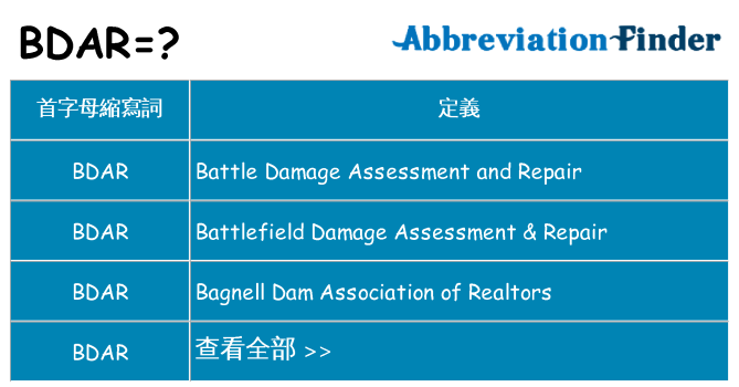 bdar 代表什麼