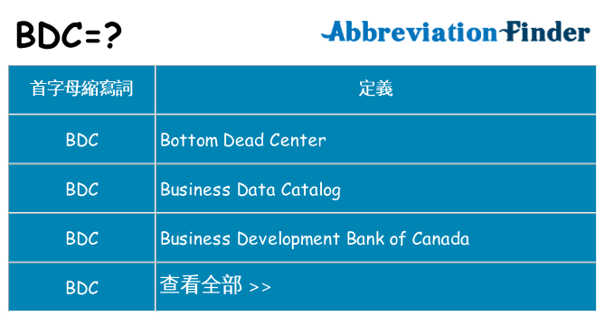 bdc 代表什麼
