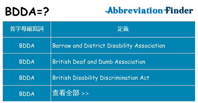 bdda 代表什麼