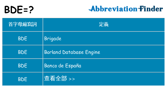 bde 代表什麼