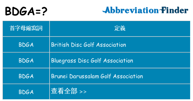 bdga 代表什麼