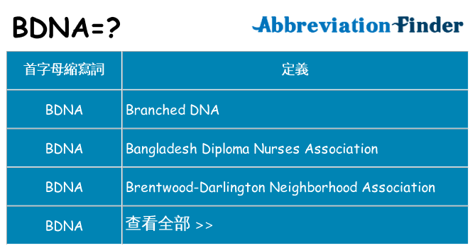 bdna 代表什麼