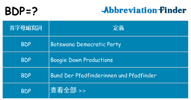 bdp 代表什麼