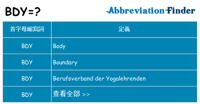 bdy 代表什麼