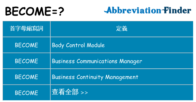 become 代表什麼
