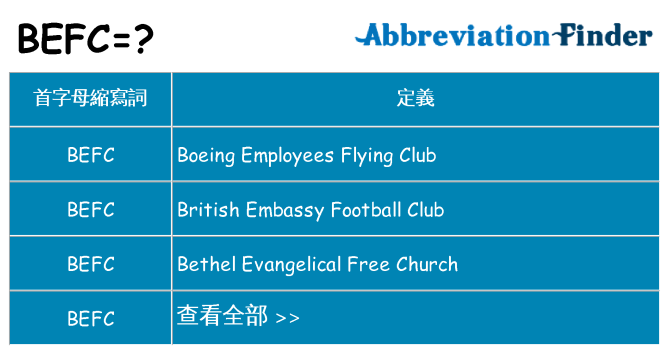befc 代表什麼