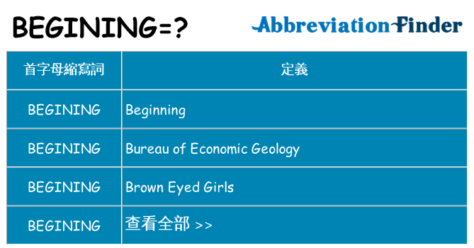begining 代表什麼
