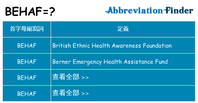 behaf 代表什麼