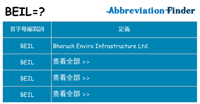 beil 代表什麼