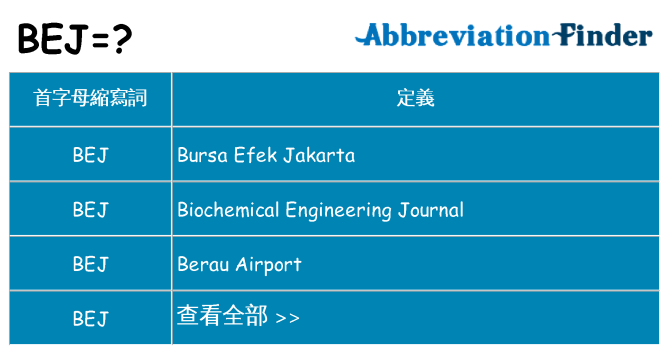 bej 代表什麼