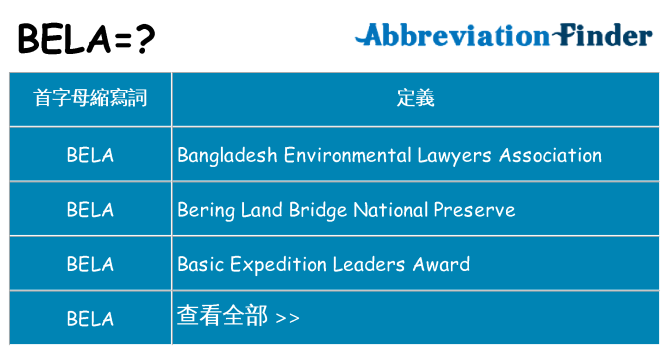 bela 代表什麼