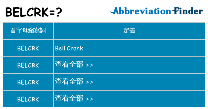 belcrk 代表什麼