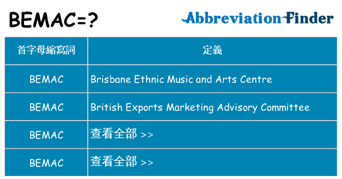 bemac 代表什麼