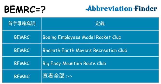 bemrc 代表什麼