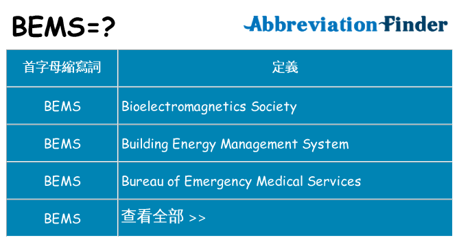 bems 代表什麼