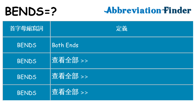 bends 代表什麼