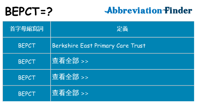 bepct 代表什麼