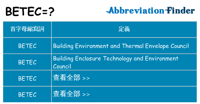 betec 代表什麼