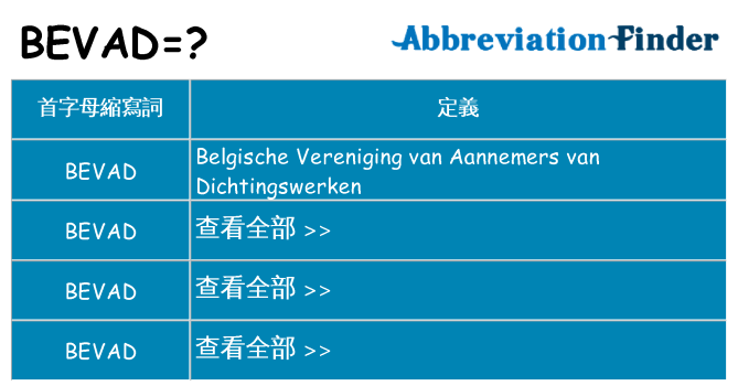 bevad 代表什麼