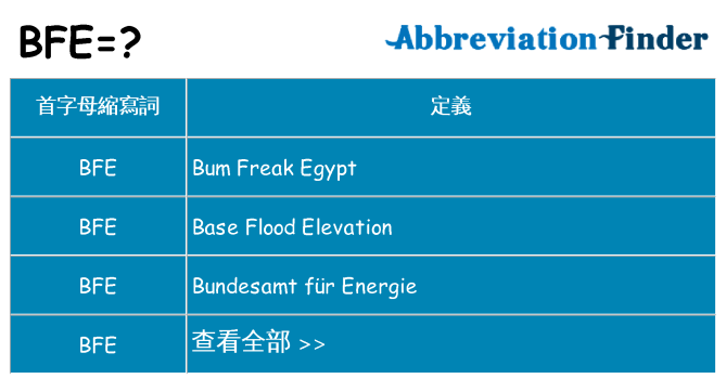bfe 代表什麼