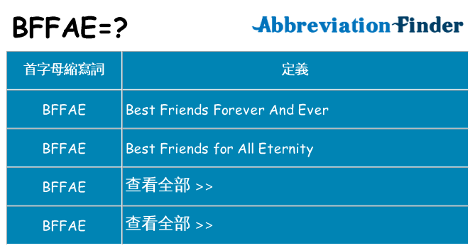 bffae 代表什麼